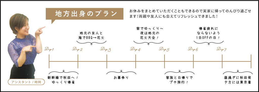 株式会社スリーエヌはプライベートを大事にできます